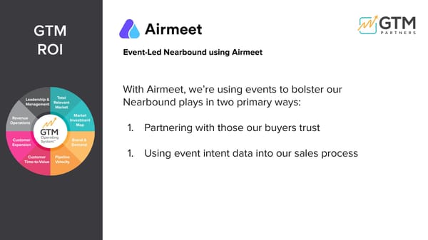 How Reveal Uses Airmeet - Page 5