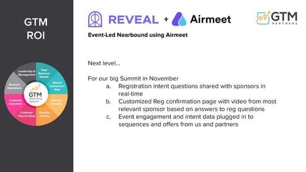 How Reveal Uses Airmeet - Page 7