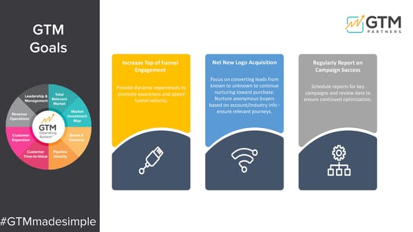 How Extreme Network Uses PathFactory - Page 5