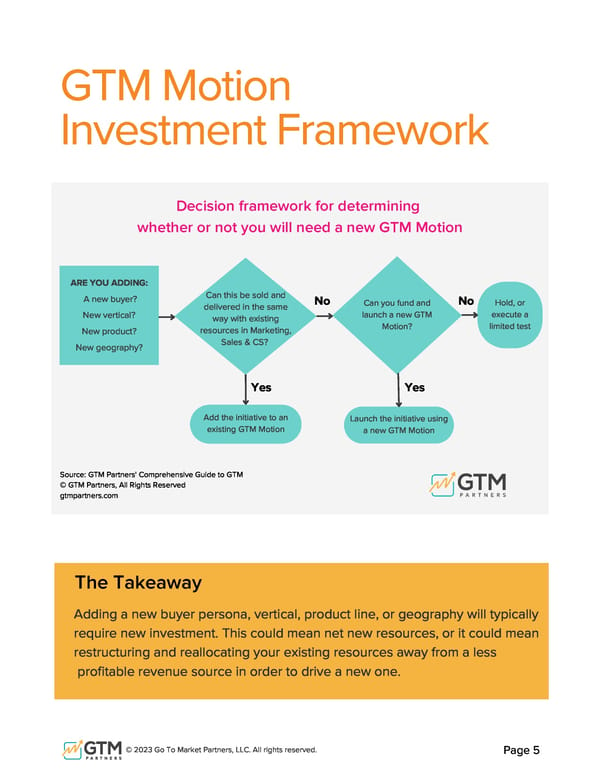 The 7 Go-to-Market Motions by GTM Partners - Page 5