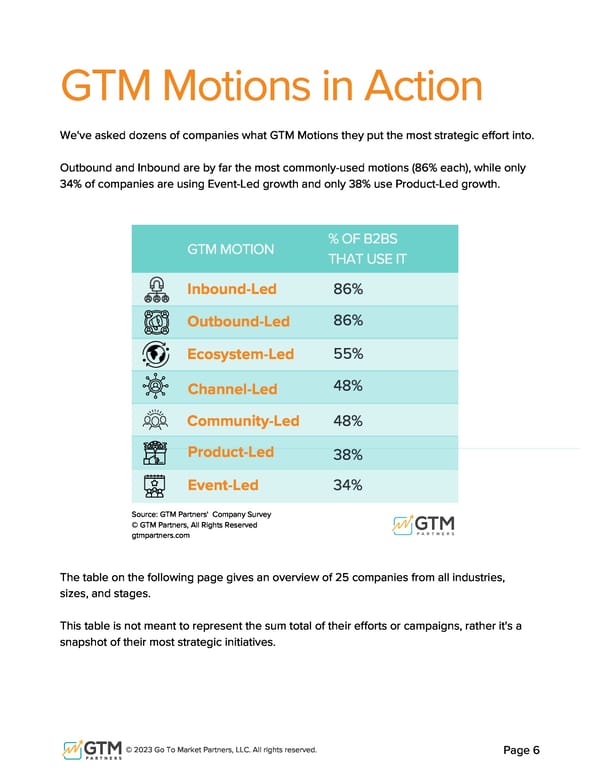 The 7 Go-to-Market Motions by GTM Partners - Page 6