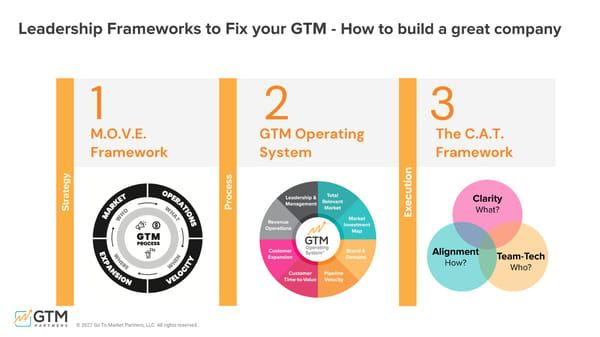 Getting to Efficient Growth at Scale - Page 7