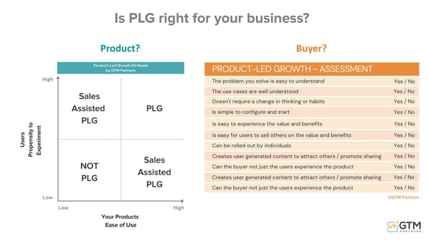 Unpacking the 15 Go-to-Market Problems - Page 22