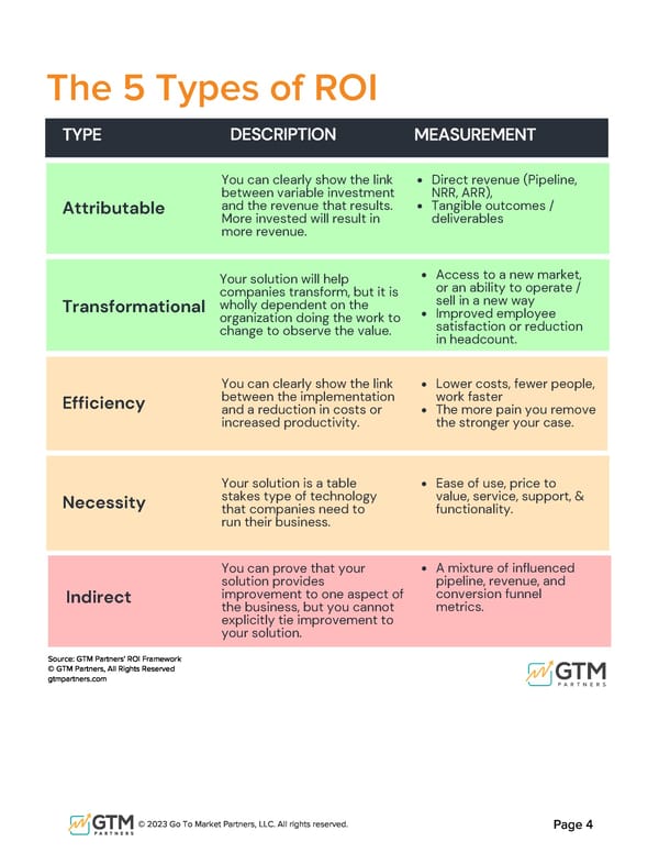 ROI Framework by GTM Partners - Page 4