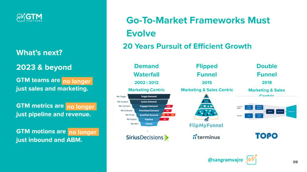 The New Role of Leaders in the Changing Go To Market World - Page 10