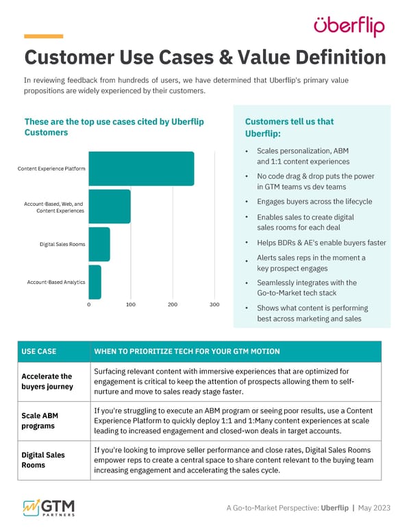 Uberflip | ROI Study by GTM Partners - Page 3