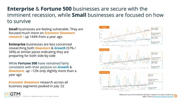 Go-to-Market Macro Economic Impact Study - Page 13