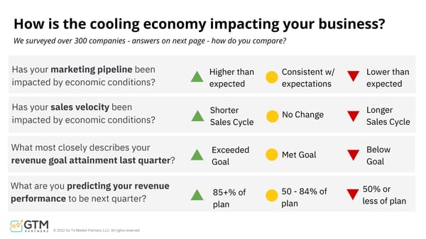 Go-to-Market Macro Economic Impact Study - Page 26