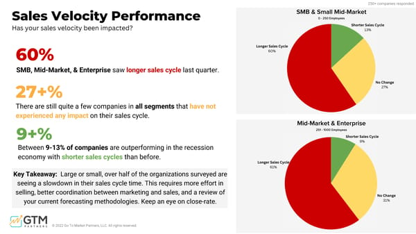 Go-to-Market Macro Economic Impact Study - Page 28