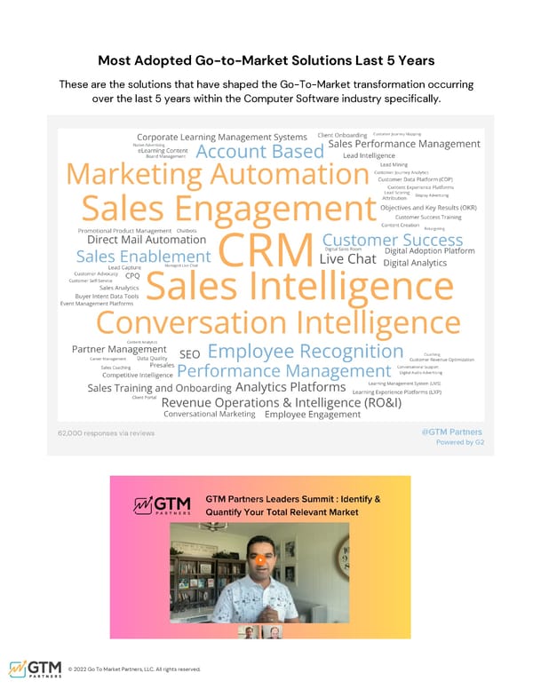 The Comprehensive Guide to GTM | Upload & Go - Page 36