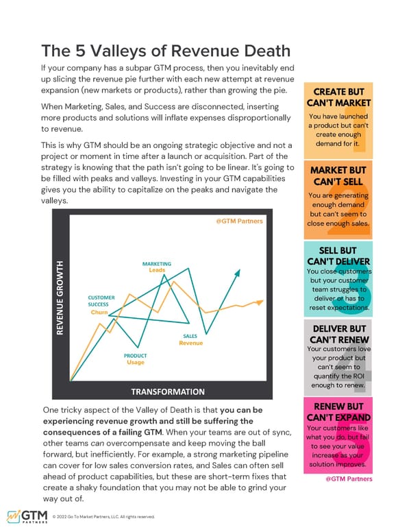 The Comprehensive Guide to GTM - Page 16